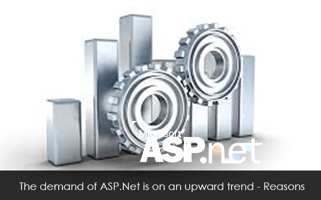 asp.net development company, asp.net development services, asp.net development india